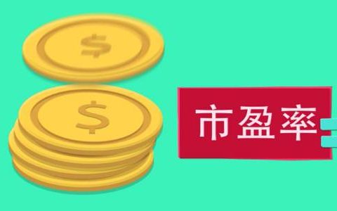 什么是周k线图